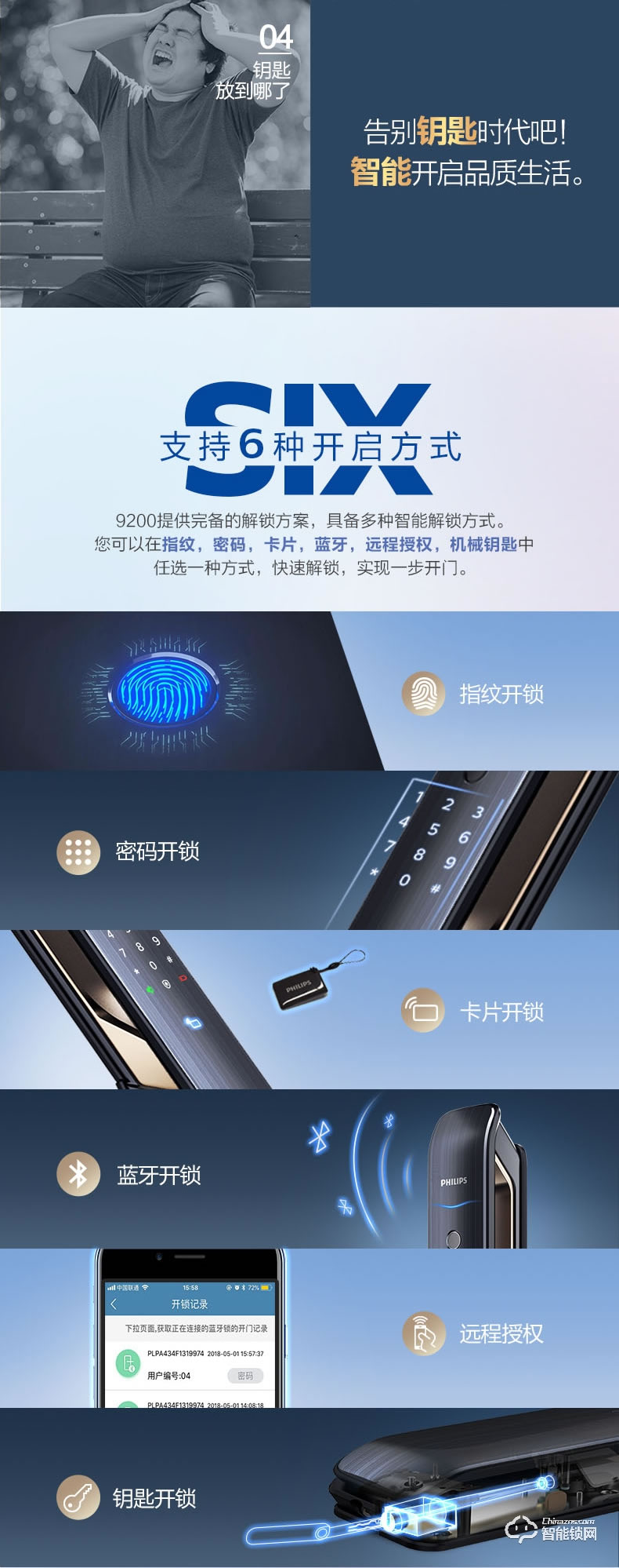 飞利浦智能锁 9200全自动推拉智能锁