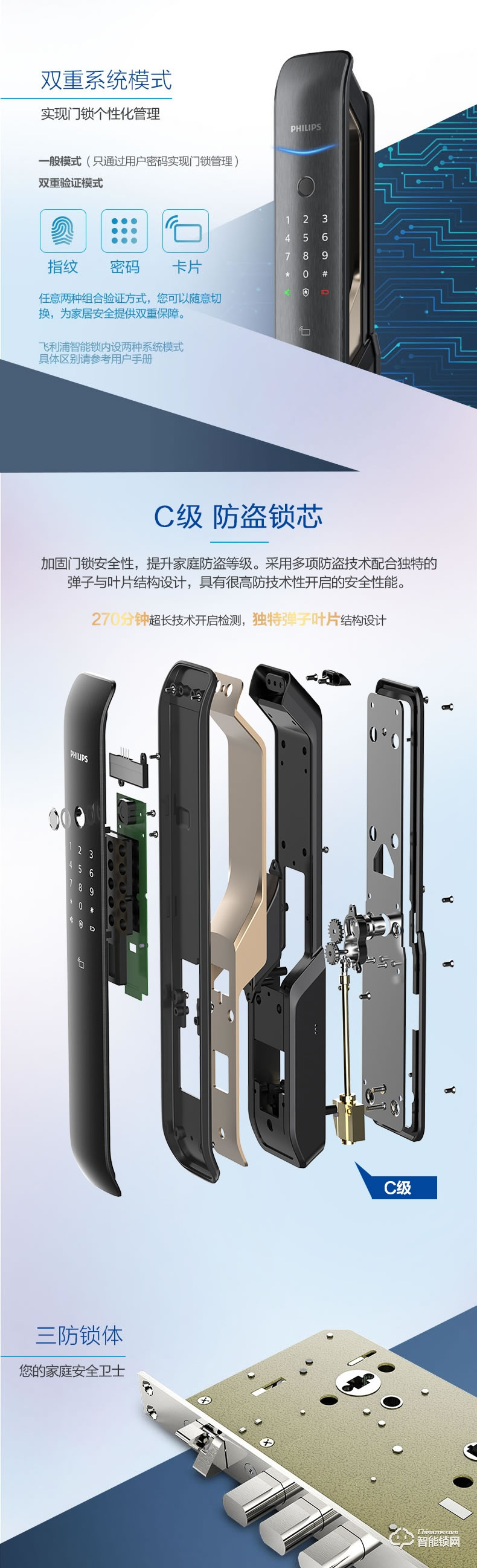 飞利浦智能锁 9200全自动推拉智能锁