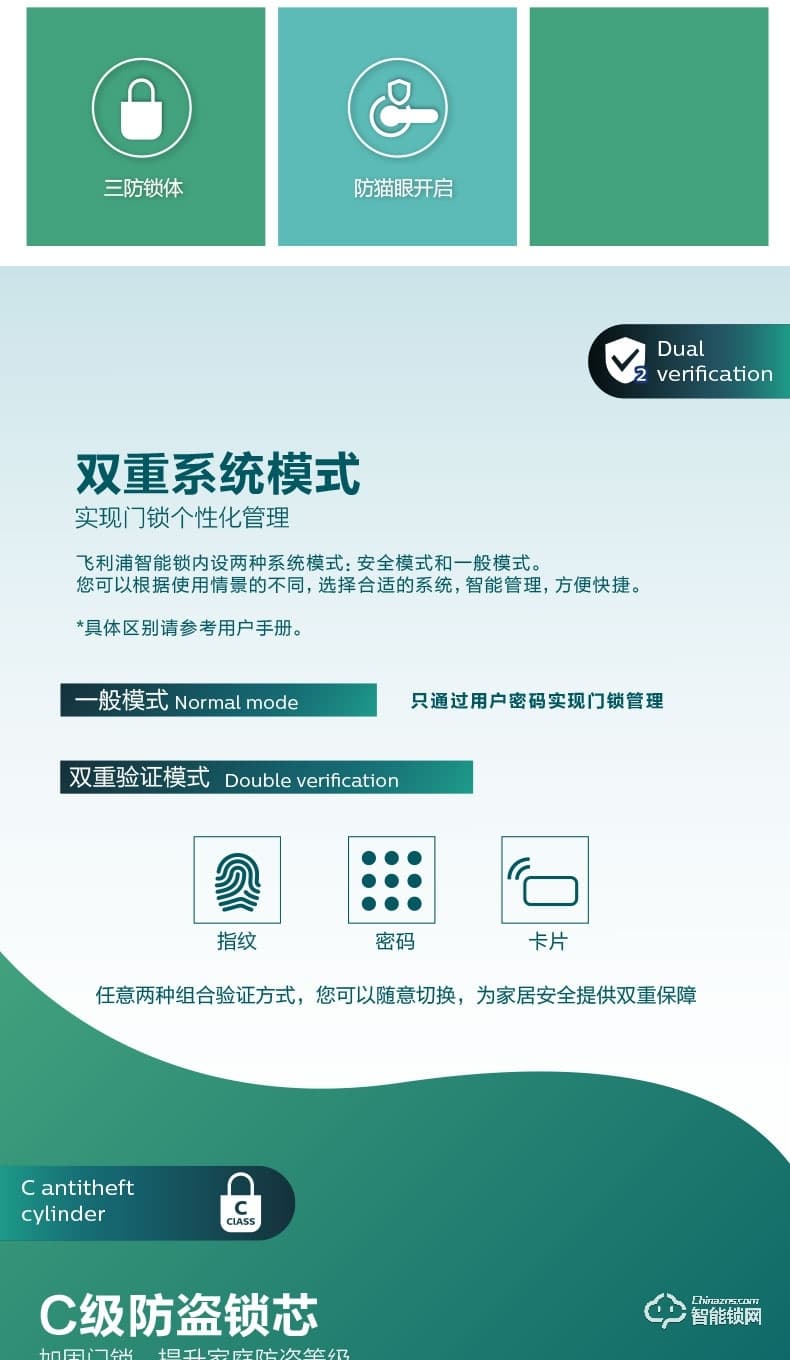 飞利浦智能锁 7200滑盖式家用防盗门电子锁