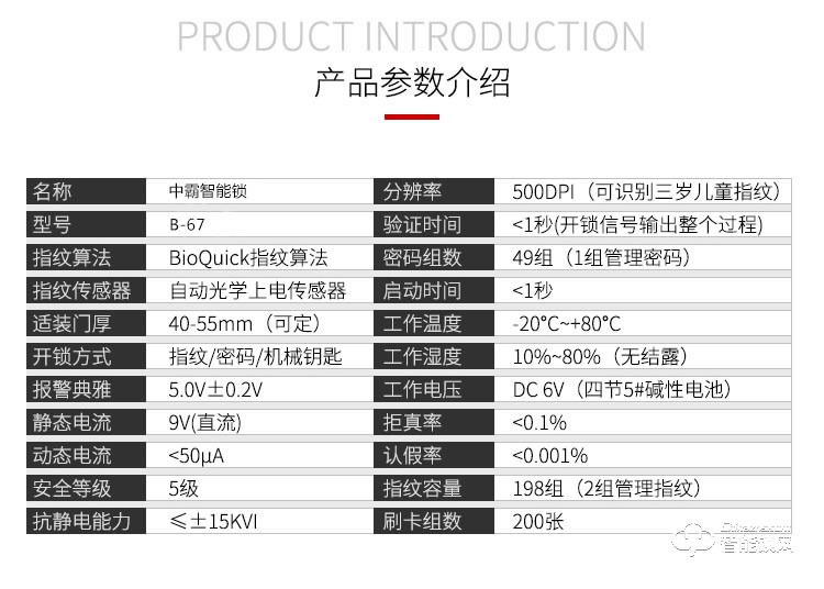 中霸智能锁 B77别墅门指纹密码锁