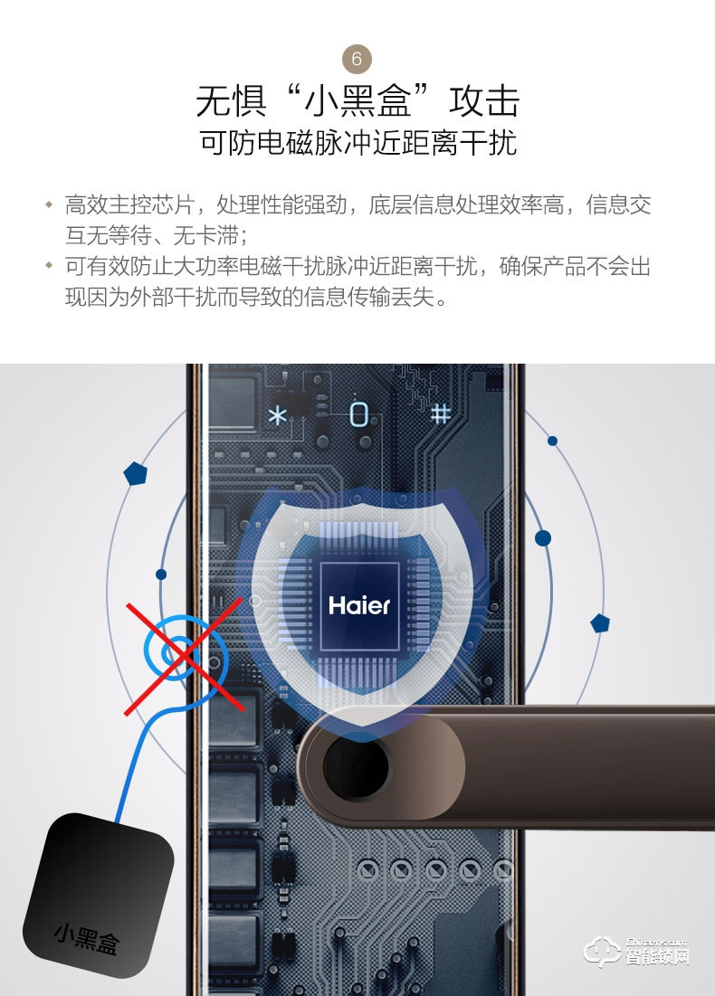 海尔智能锁 NB系列家用防盗门电子锁