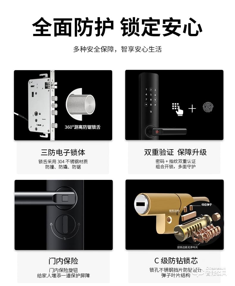 保仕盾智能锁 Z1家用防盗门电子锁密码锁