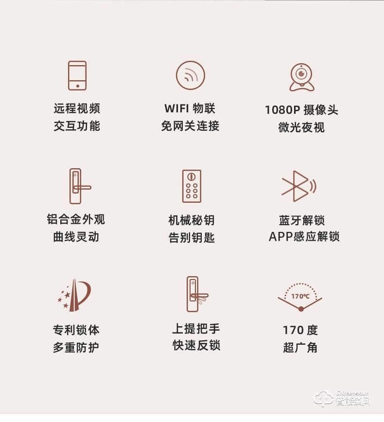 琨山通用智能锁 D7家用防盗门视频智能锁