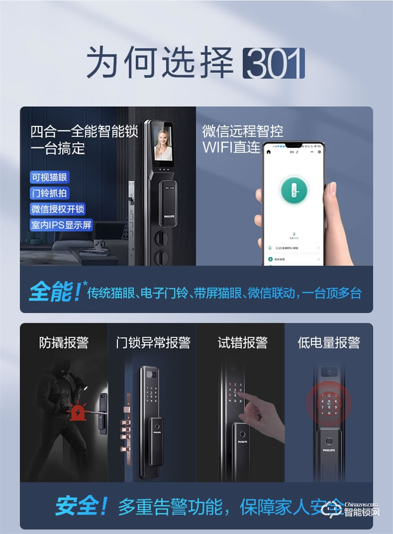 飞利浦708vp指纹锁 可视猫眼入户防盗门家用电子智能锁