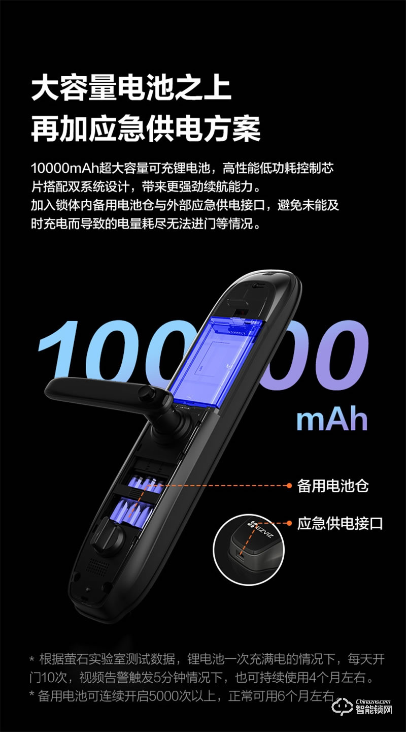 萤石20VC一握开指纹锁 电子门锁密码锁