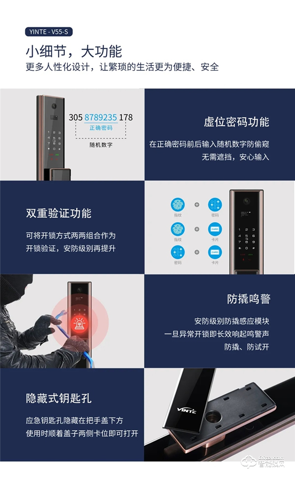 全新升级 | 因特V55-S全自动智能猫眼锁