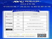 2024年中国工程市场智能家居系统产品数据解读（含榜单）